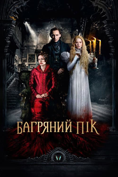 Багряний пік (2015) — дивитися онлайн безкоштовно